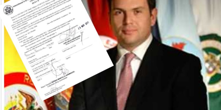 Gato por liebre: Pinzón pagó USD 9.1 millones por helicóptero viejo que estaba en el museo Fort Rucker Alabama