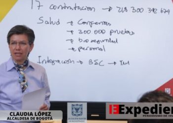 Especial Coronavirus ¿Cómo y en qué se ha gastado la alcaldía de Claudia López $1 billón durante la Emergencia Sanitaria?