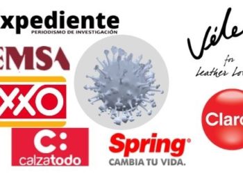 Marcas que no pagan arriendos durante la Pandemia ¿Oportunismo con el Coronavirus?