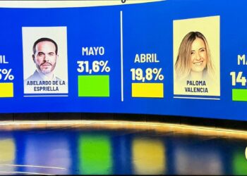 Se escapó Abelardo